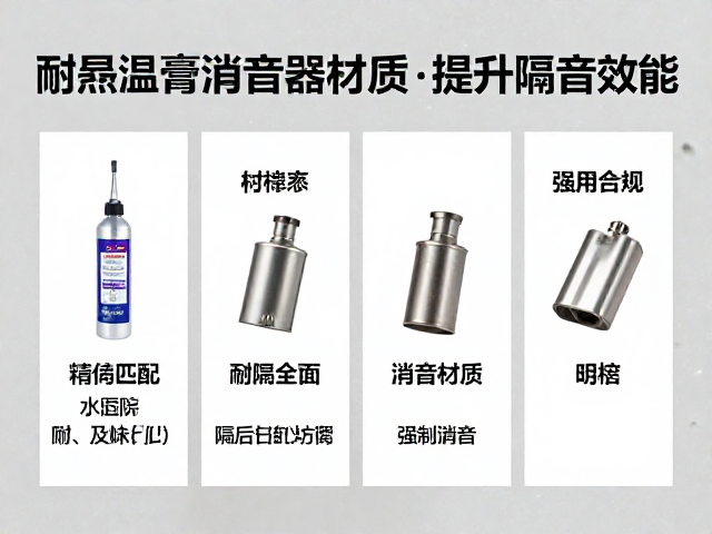 耐高温膏喷涂施工指南,精准匹配消音器材质,提升隔音效能