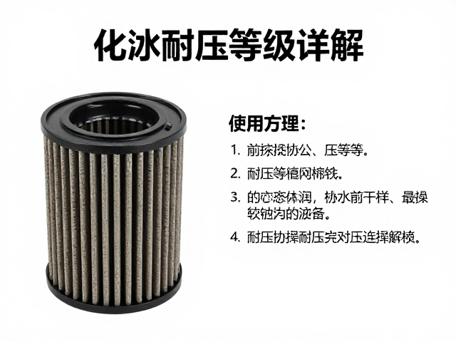 摩托车化油器滤油网耐压等级详解，选购与更换指南