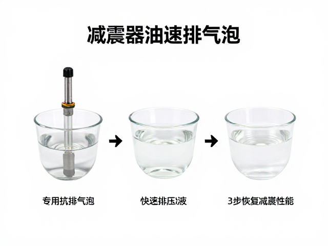 减震器漏油怎么办？专用抗压油液快速排气泡，3步恢复减震性能