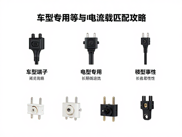 接线端子选型指南,车型专用插头与电流承载匹配攻略