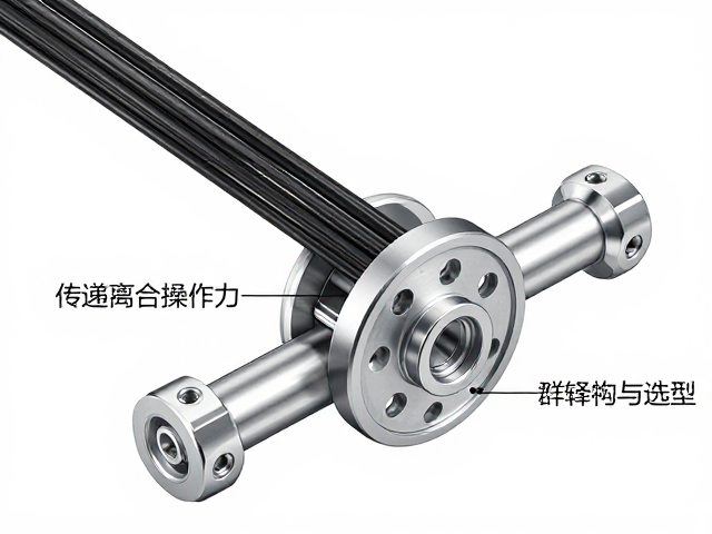 传动拉线尼龙内衬如何传递离合操作力?详解结构与选型