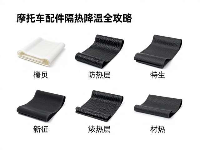 摩托车配件防热层怎么选?热反射材料隔热降温全攻略