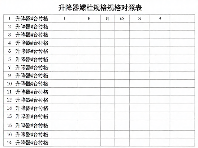 升降器螺栓规格对照表，车型专用优先，精准匹配不踩坑