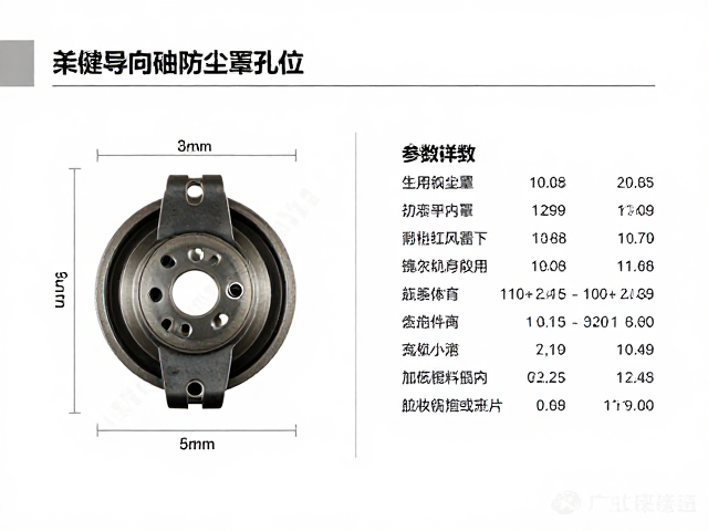 刹车导向销防尘罩孔位尺寸详解及选购指南