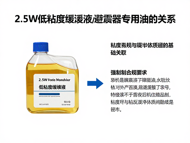 2.5W低粘度缓冲液与避震器专用油的关系，性能解析与选购指南