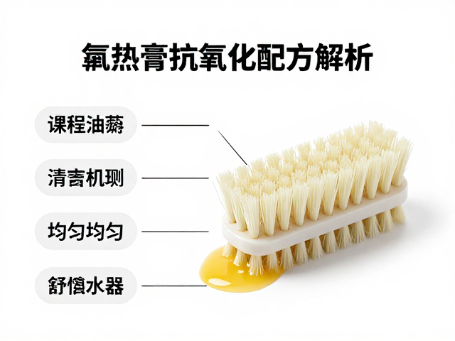 隔热膏抗氧化配方解析，搭配软毛刷施工更均匀持久