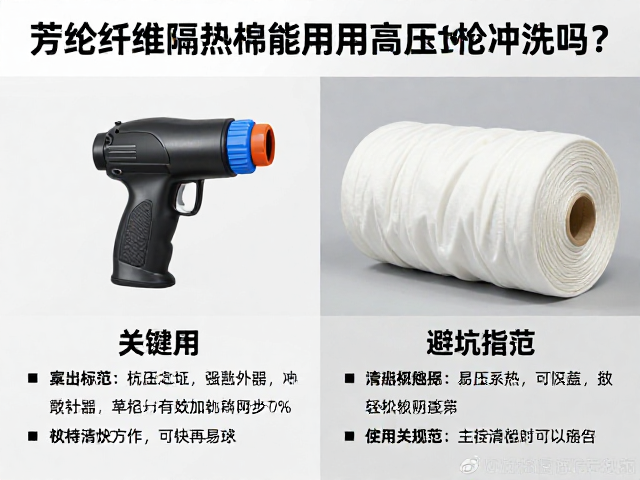 芳纶纤维隔热棉能用高压水枪冲洗吗?专家避坑指南