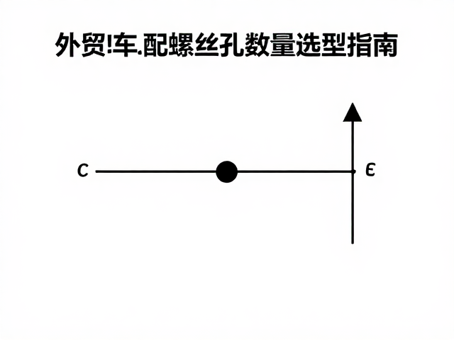 外贸摩托车配件被动轮螺丝孔数量选型指南