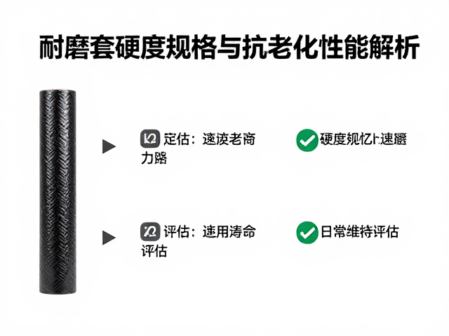 耐磨套硬度规格与抗老化性能解析,选购指南