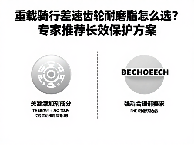 重载骑行差速齿轮耐磨脂怎么选?专家推荐长效保护方案