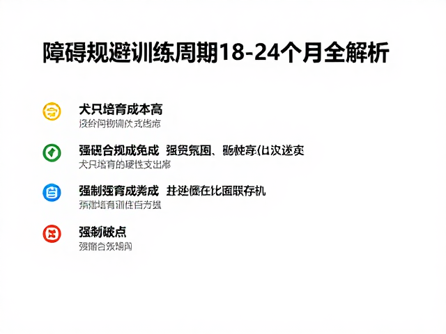 犬只培育成本高？障碍规避训练周期18-24个月全解析