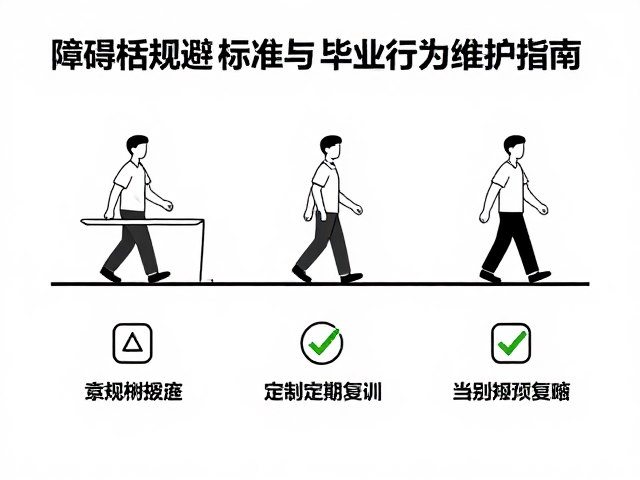 常见失误分析与纠正策略