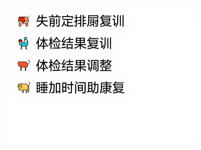 体检数据驱动的训练方案动态调整