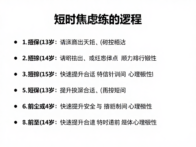 短时多次法的核心逻辑与执行策略