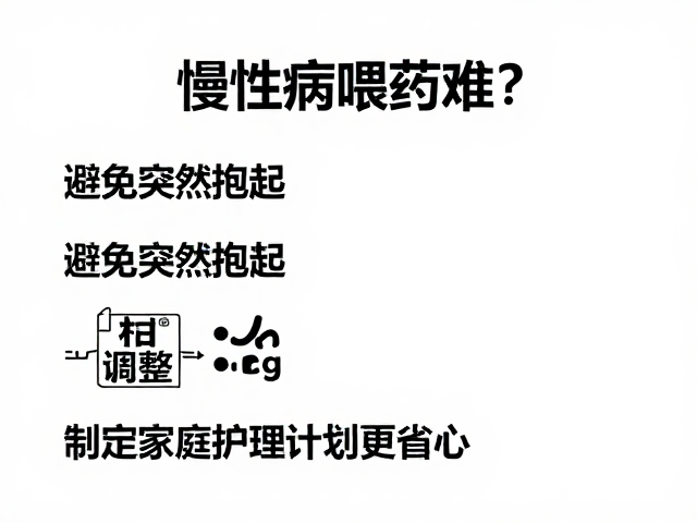 监测反馈与动态调整计划
