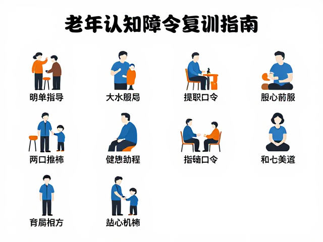 常用基础口令的分类与执行标准