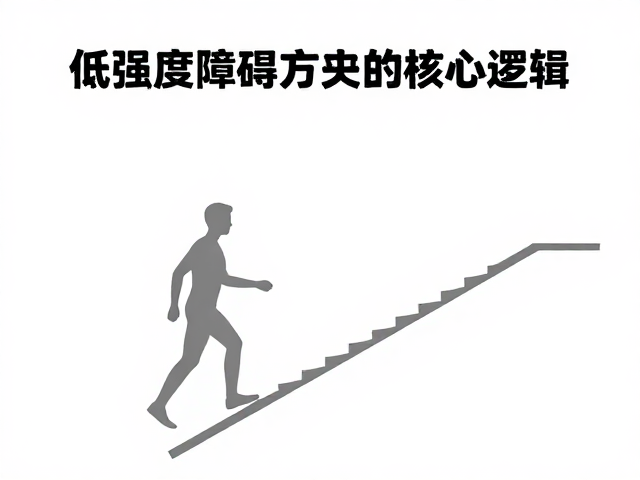 低强度障碍行走，爬楼梯，高效体重管理与体能提升指南