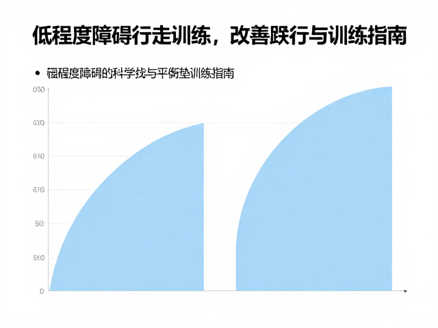 障碍物的科学选择与安全标准