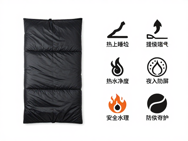寒潮露营遇险？应急保温毯，夜间保温套件，穿越生存指南