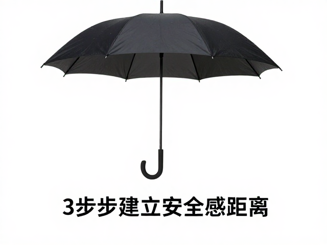 第一步:拆解动作,建立可控的预期