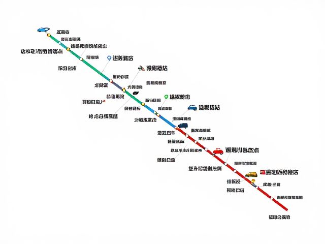 自驾必备，饮水两日储备指南及沿途修车维修站点与便利店分布图