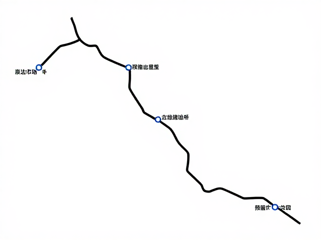 山路自驾攻略，环线折返分段规划，预留机动里程应对低均速