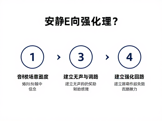 安静环境中如何运用正向强化原理？3步指令清晰提升效率