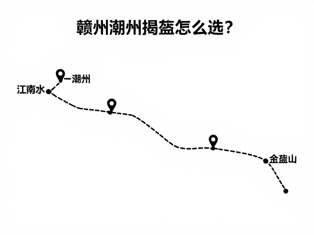 赣州-龙岩-漳州-潮州江南水乡环线骑行，全盔与揭面盔怎么选？