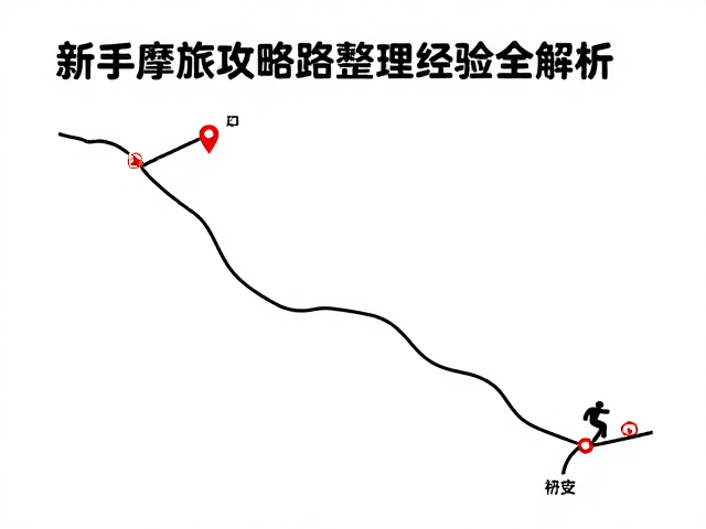 新手摩旅攻略，压弯技巧与路线整理经验全解析