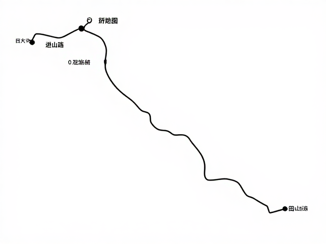 两日环湖自驾，主路进山支路返，预留返程时间避堵