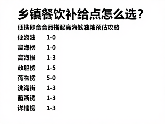 乡镇餐饮补给点怎么选？便携即食食品搭配高海拔油耗预估攻略