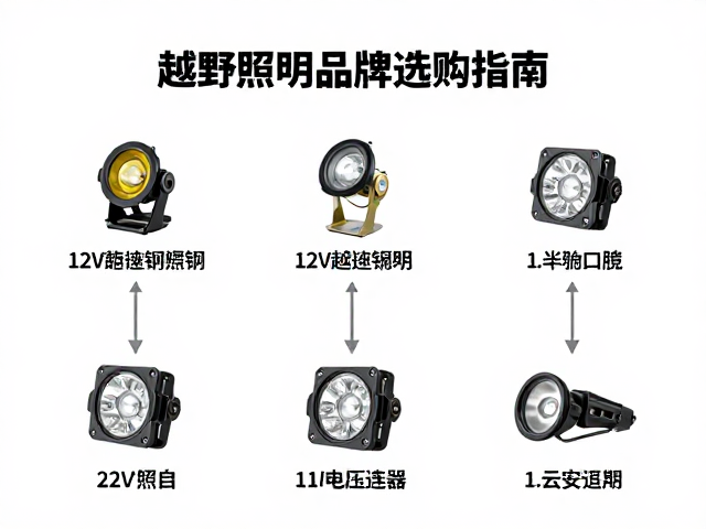 12V电压适配切线铺路车灯推荐，热门越野照明品牌选购指南