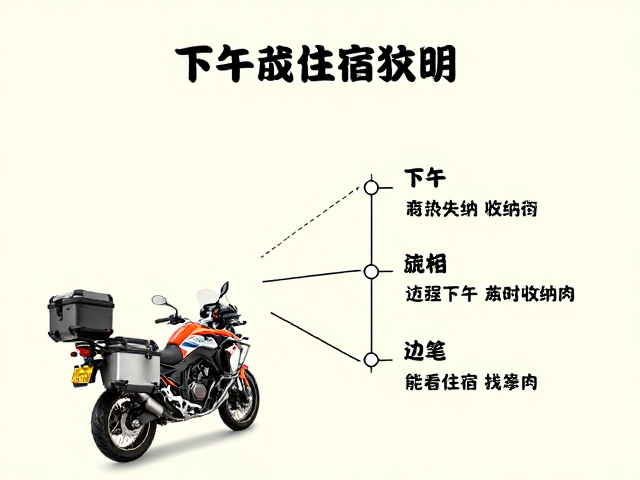 新手摩旅攻略，下午提前找住宿，边箱尾箱收纳与行程规划指南