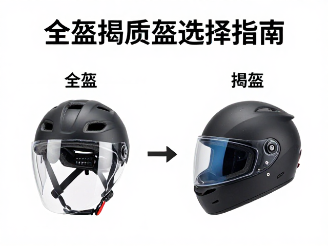 大风天气骑行注意,出发检查细则与全盔/揭面盔选择指南