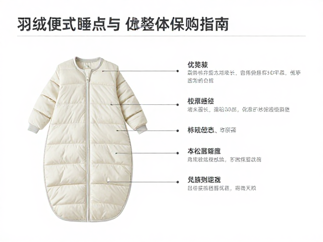 羽绒便携睡袋怎么选？木乃伊式睡袋优缺点与睡袋本体选购指南