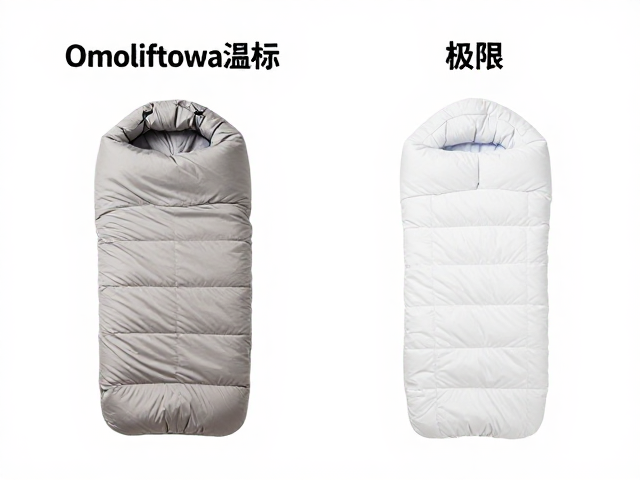 帐篷内睡眠更舒适，选信封宽松睡袋，关注舒适温标而非极限温标