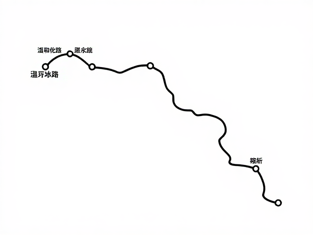 川渝黔春季环线，温和适骑串联路线，解锁自驾新玩法