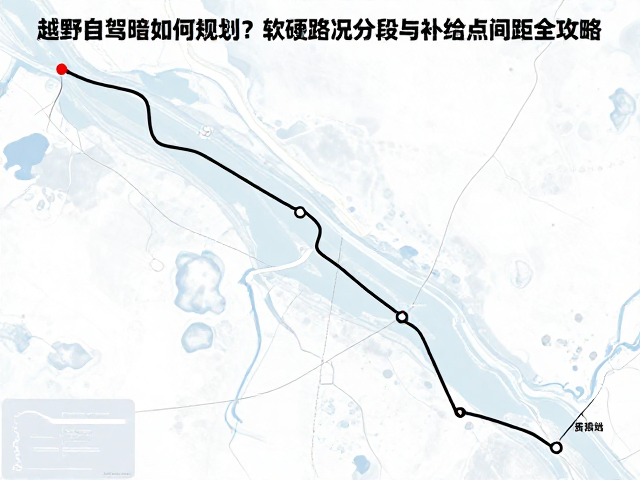 越野自驾暗冰路段如何规划？软硬路况分段与补给点间距全攻略