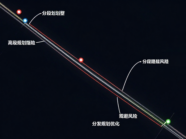 夜骑高速折返分段规划指南，规避风险与路线优化