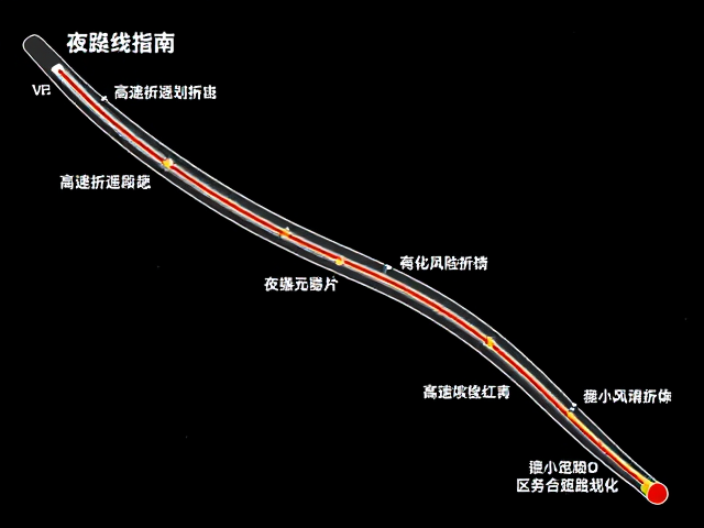 夜骑高速折返分段规划指南，规避风险与路线优化
