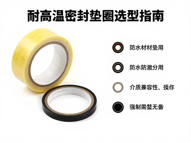 耐高温胶带与密封垫圈选型指南，搭配防水防潮包装方案