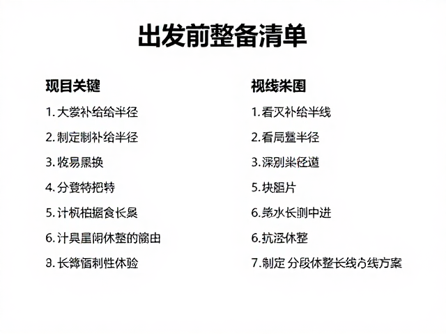 出发前整备清单，计算补给半径，制定分段休整长线方案