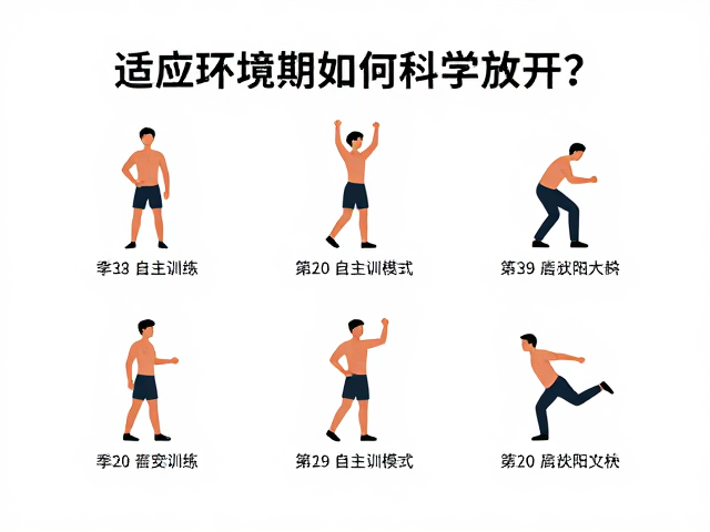 空间利用与动作模式的重构