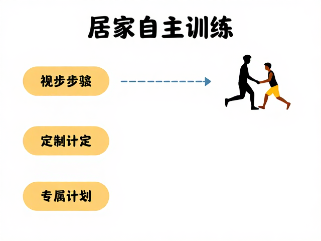 设计分阶段互动游戏