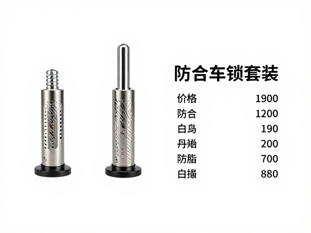 摩托车旅行装备推荐，防水合金车锁套装组合价格与选购指南