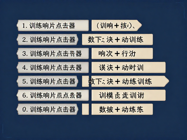 训练响片点击器,把握奖励时机,每次数分钟高效训练