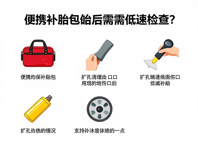 便携补胎包使用指南，扩孔清理伤口后，为何补胎后需低速检查？