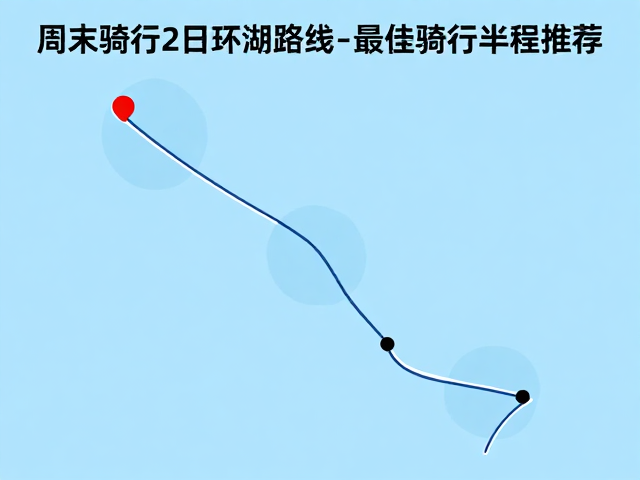 周末骑行2日环湖路线，测速限行提醒与最佳骑行半径推荐