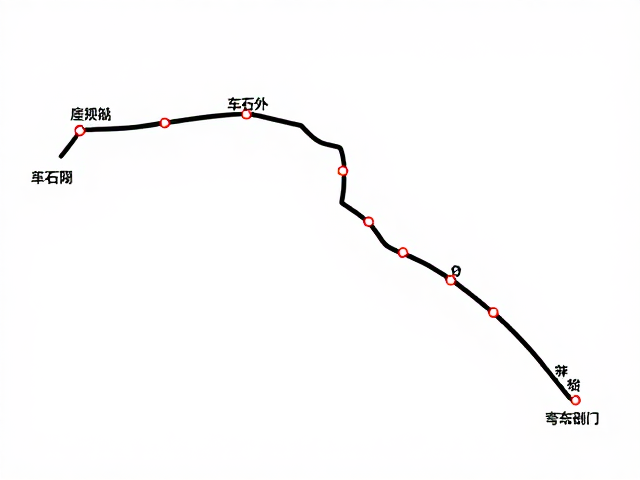 城郊骑行连续弯道攻略，AA车队费用明细与路线推荐