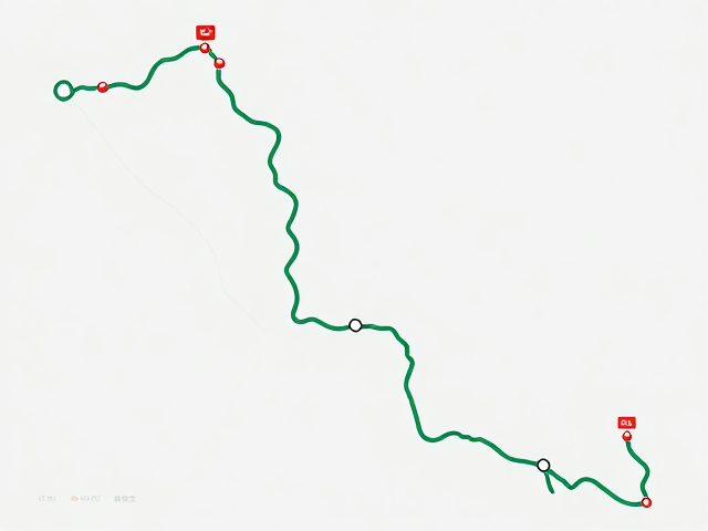 华北环线骑行攻略,日均300km内,精准核查加油站间距